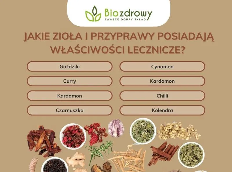 Alternatywy dla czubrycy zielonej – czym zastąpić ten aromatyczny składnik?