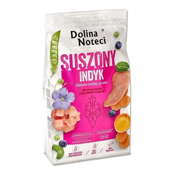 Jak długo piec udo z indyka, aby było soczyste i aromatyczne?