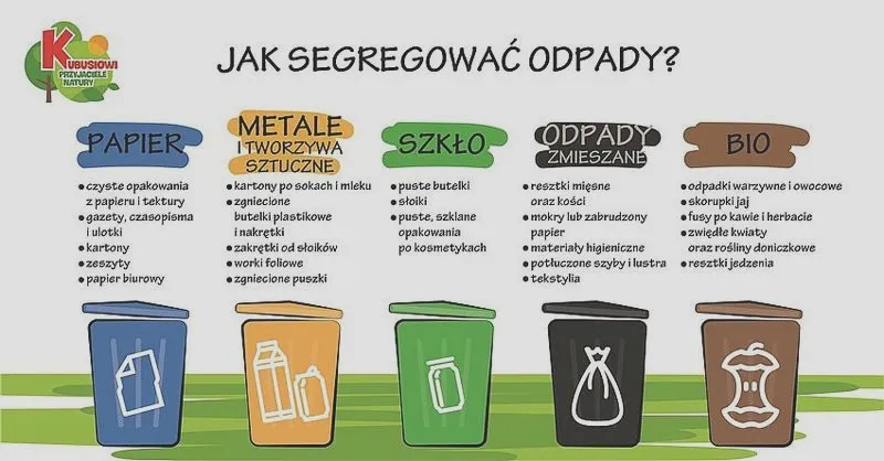 Jak właściwie segregować opakowania po przyprawach do jakiego kosza?